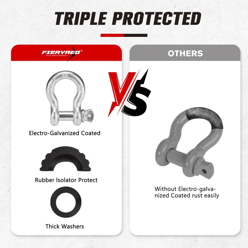 FieryRed 3/4 Inch D Ring Shackle 22,046Ibs Break Strength with 7/8 Inch Locking Pin,Black Isolator Washer Kits to Use with Tow Strap,Pack of 2 - Image 2